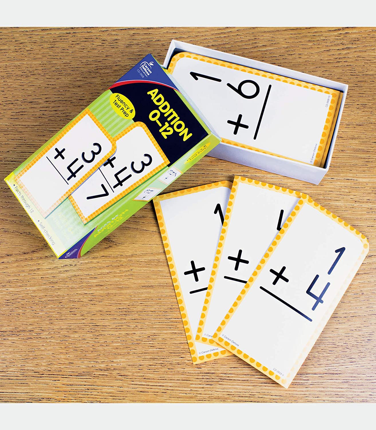 Addition Flashcards