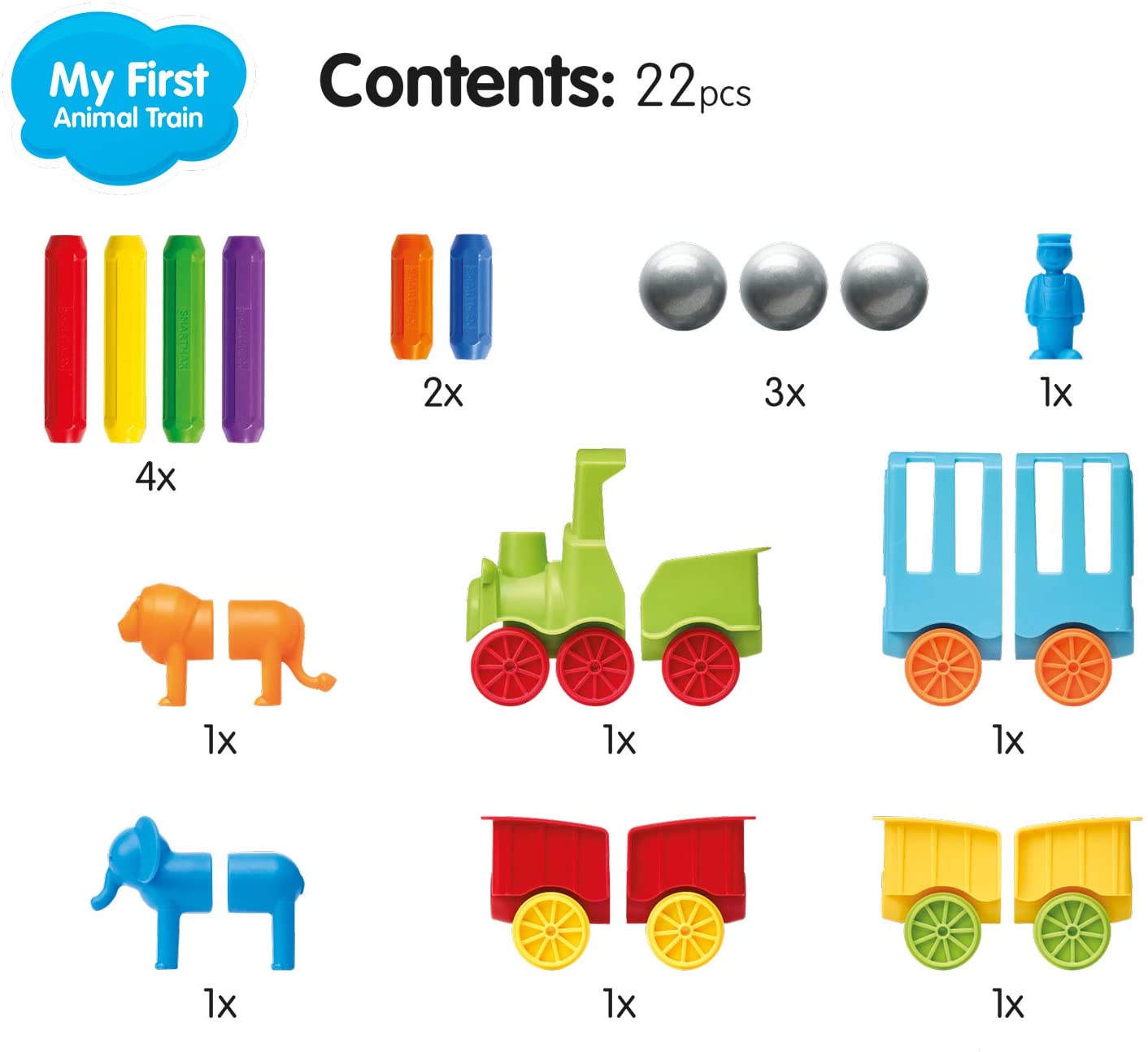 Smartmax Animal Train