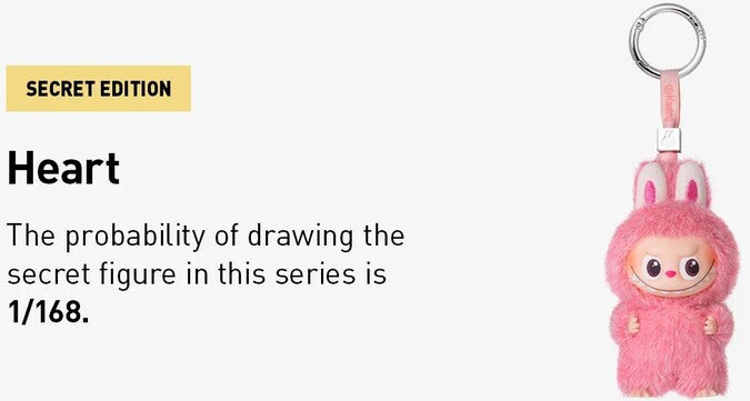 Labubu Pin for Love a to M Blind Box Series