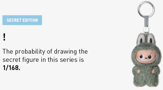 Labubu Pin for Love N to Z Blind Box Series